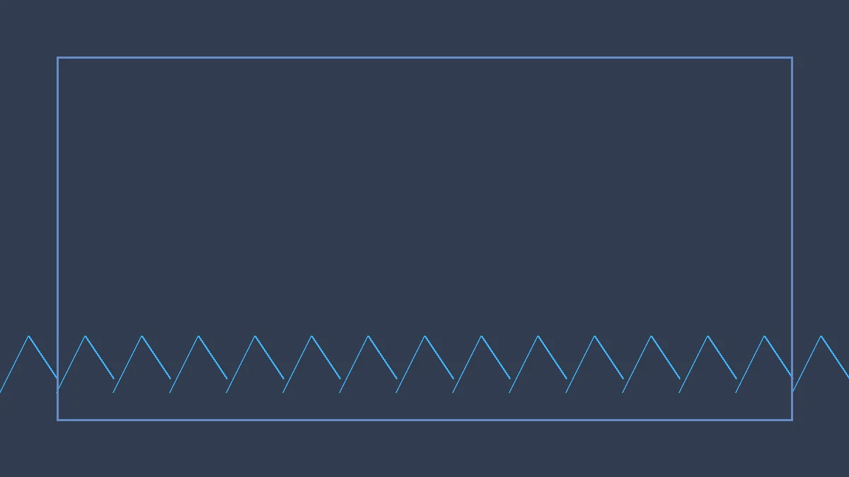 Strategy Tester settings panel showing modeling quality spread and date range options