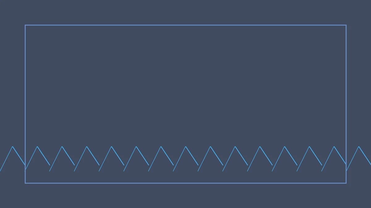Backtest statistics table showing profit factor drawdown and trade count metrics